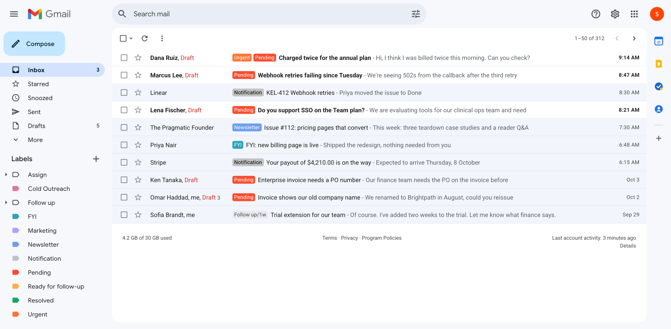 Labels in Gmail: Urgent, Pending, Newsletter, Notification, FYI